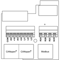 КОММУНИКАЦ КАРТА CANOPEN DASY CHAIN